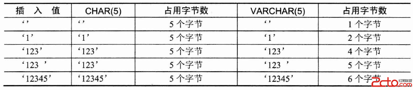 這裡寫圖片描述