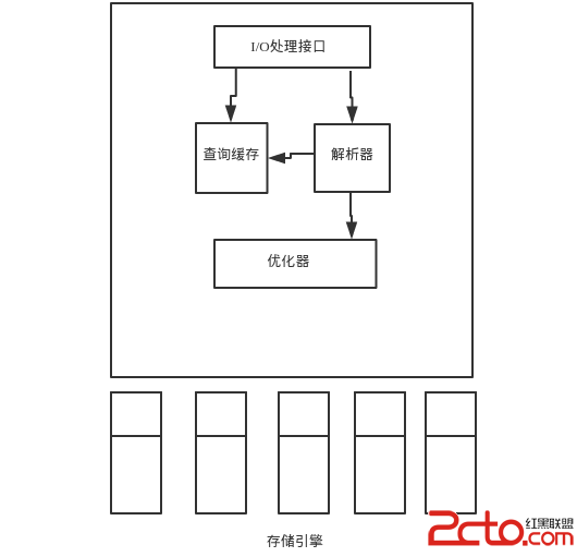 這裡寫圖片描述