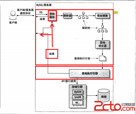 這裡寫圖片描述