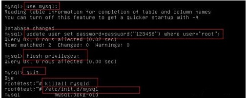 linux系統中重置mysql的root密碼