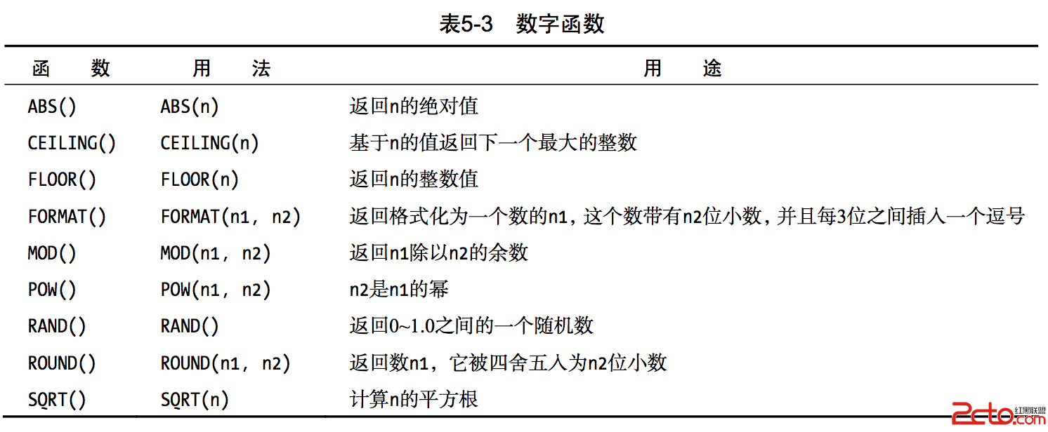 這裡寫圖片描述