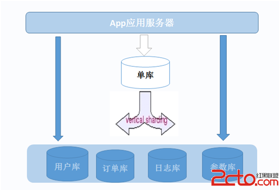 這裡寫圖片描述