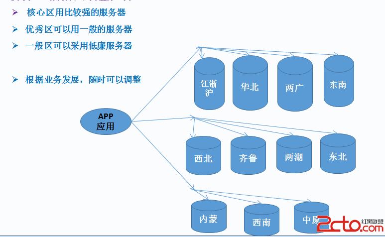 這裡寫圖片描述