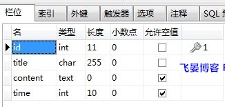 MySQL數據庫索引使用方法  幫客之家