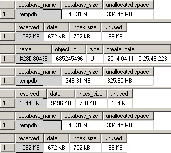 SQL Server表變量對IO及內存影響測試  幫客之家