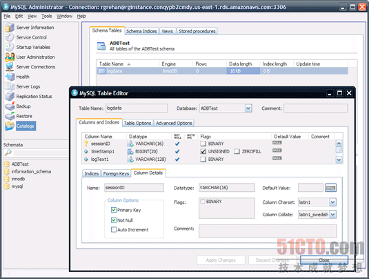 Amazon RDS DB Instance