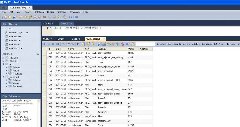 簡單介紹一下MySQL Workbench的圖形界面