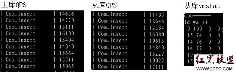 方案效果