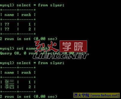 CMD下查詢Mysql中文亂碼的解決方法