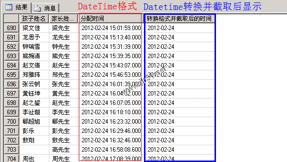 Sql中將datetime轉換成字符串的方法