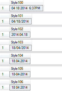 Sql中將datetime轉換成字符串的方法