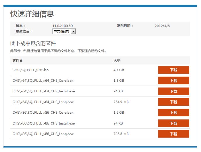 Microsoft SQL Server 2012 數據庫安裝圖解