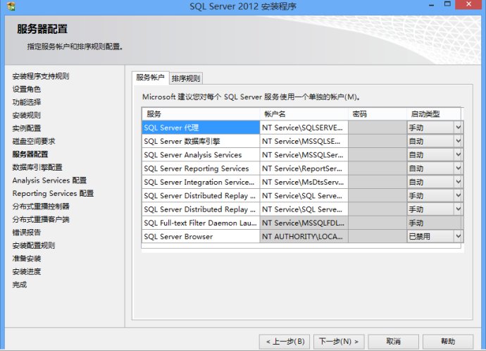 Microsoft SQL Server 2012 數據庫安裝圖解