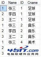 SQL多表連接查詢（詳細實例）_電腦軟硬件應用網