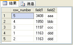 SQL Server2005雜談（3）：四個排名函數（row_number、rank、dense_rank和ntile）的比較