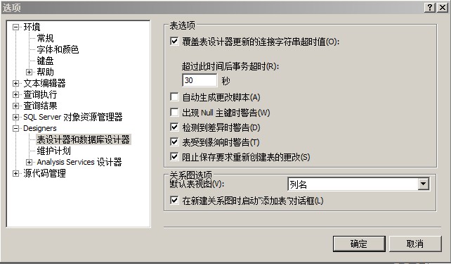 SQL Server 2008阻止保存要求重新創建表的更改的解決