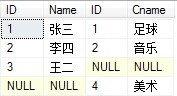 SQL多表連接查詢