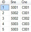 SQL多表連接查詢