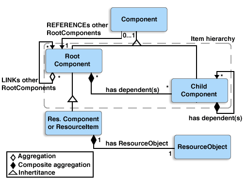 fig1