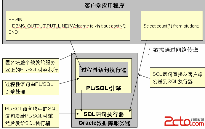 這裡寫圖片描述