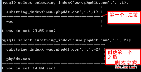 mysql截取函數substring_index()